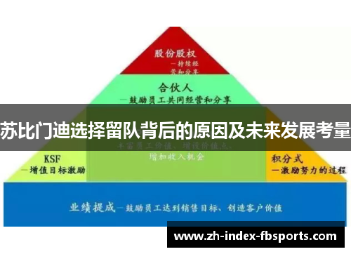 苏比门迪选择留队背后的原因及未来发展考量