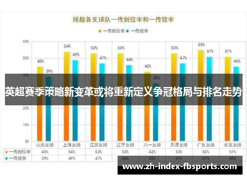 英超赛季策略新变革或将重新定义争冠格局与排名走势