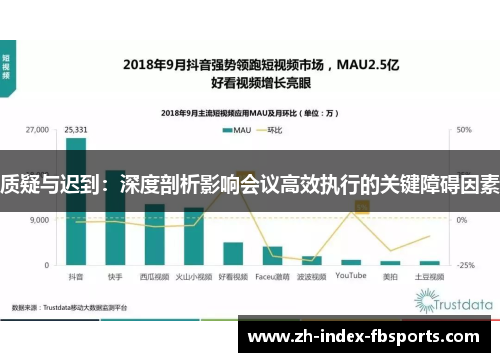 质疑与迟到：深度剖析影响会议高效执行的关键障碍因素