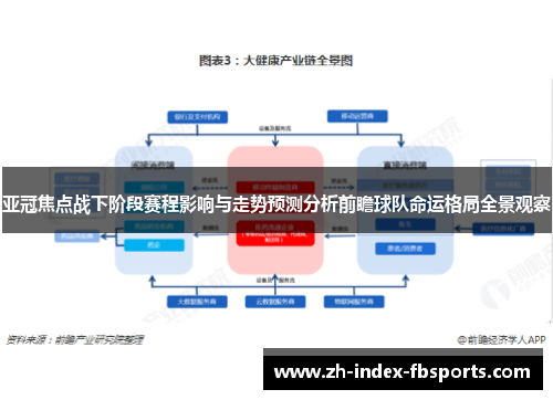 亚冠焦点战下阶段赛程影响与走势预测分析前瞻球队命运格局全景观察