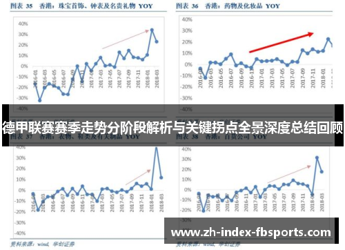 德甲联赛赛季走势分阶段解析与关键拐点全景深度总结回顾