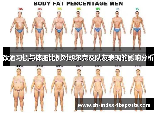 饮酒习惯与体脂比例对胡尔克及队友表现的影响分析