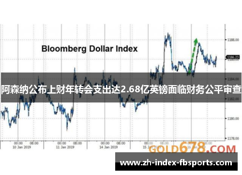 阿森纳公布上财年转会支出达2.68亿英镑面临财务公平审查